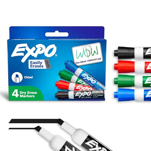 Best Dry Erase Boards for Home Offices and Small Classrooms (2026 Guide)