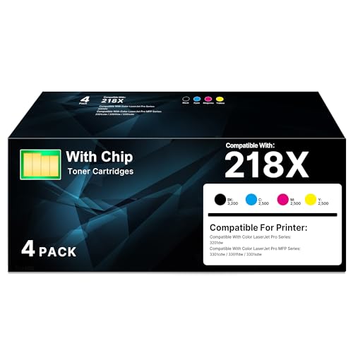 SUDLTO 58A CF258A (with Chip)